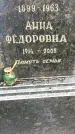 Захоронение ID 1326577