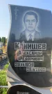 Захоронение ID 1326720
