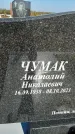 Захоронение ID 1326741