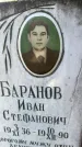Захоронение ID 1326961