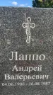 Захоронение ID 1327048