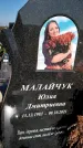 Захоронение ID 1327122