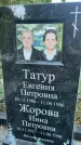 Захоронение ID 1327147