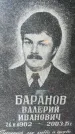 Захоронение ID 1327165