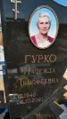 Захоронение ID 1327186