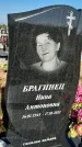 Захоронение ID 1327197