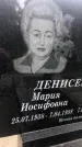 Захоронение ID 1327551