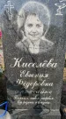 Захоронение ID 1327947