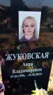 Захоронение ID 1328084
