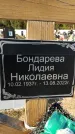 Захоронение ID 1328286