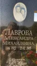 Захоронение ID 1328618