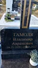 Захоронение ID 1328673