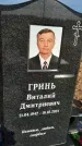 Захоронение ID 1328729