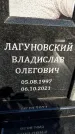 Захоронение ID 1328751