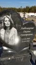 Захоронение ID 1328856