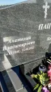 Захоронение ID 1329000