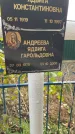 Захоронение ID 1329023