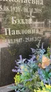 Захоронение ID 1329039