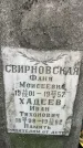 Захоронение ID 1329049