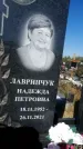 Захоронение ID 1329082