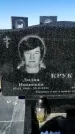 Захоронение ID 1329088