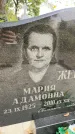 Захоронение ID 1329315
