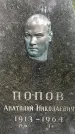Захоронение ID 1329329