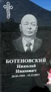 Захоронение ID 1329396