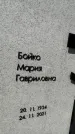 Захоронение ID 1329419