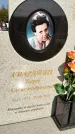 Захоронение ID 1329511