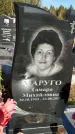 Захоронение ID 1329524