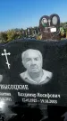 Захоронение ID 1329680