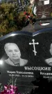 Захоронение ID 1329681