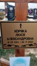 Захоронение ID 1329697