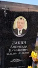 Захоронение ID 1329736