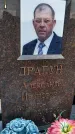 Захоронение ID 1329876
