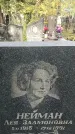 Захоронение ID 1329957