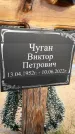 Захоронение ID 1330015