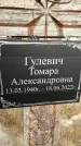 Захоронение ID 1330100