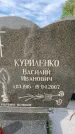 Захоронение ID 1330208