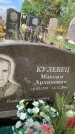 Захоронение ID 1330268