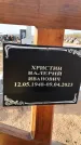 Захоронение ID 1330365