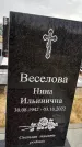 Захоронение ID 1330616