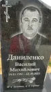 Захоронение ID 1330624