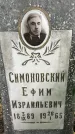 Захоронение ID 1330775