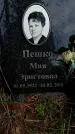 Захоронение ID 1330780