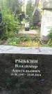Захоронение ID 1330800