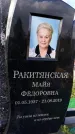 Захоронение ID 1330885