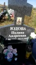 Захоронение ID 1331035