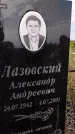 Захоронение ID 1331178
